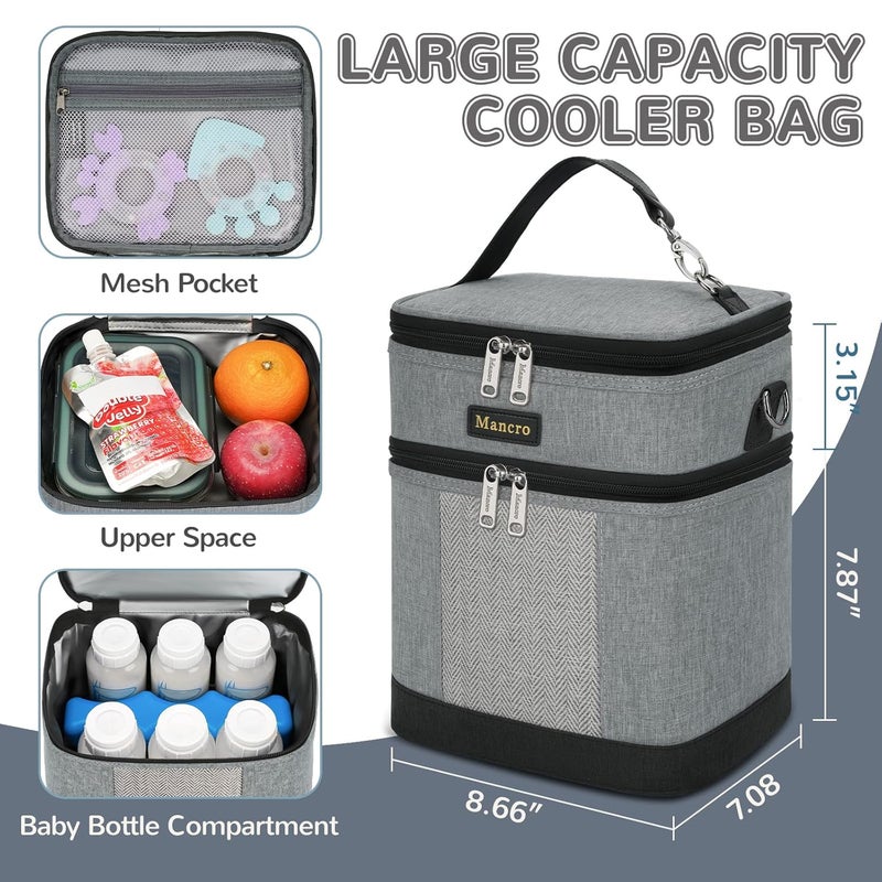 Mancro Breastmilk Cooler Bag with Ice Pack, insulated bottle bag for Daycare and Travel, Double Layer Baby Bottle Cooler Bag Fits 6 up to 9 Ounces for Nursing Moms, Light Grey - Image 3